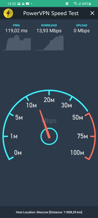 Тест скорости в Power VPN